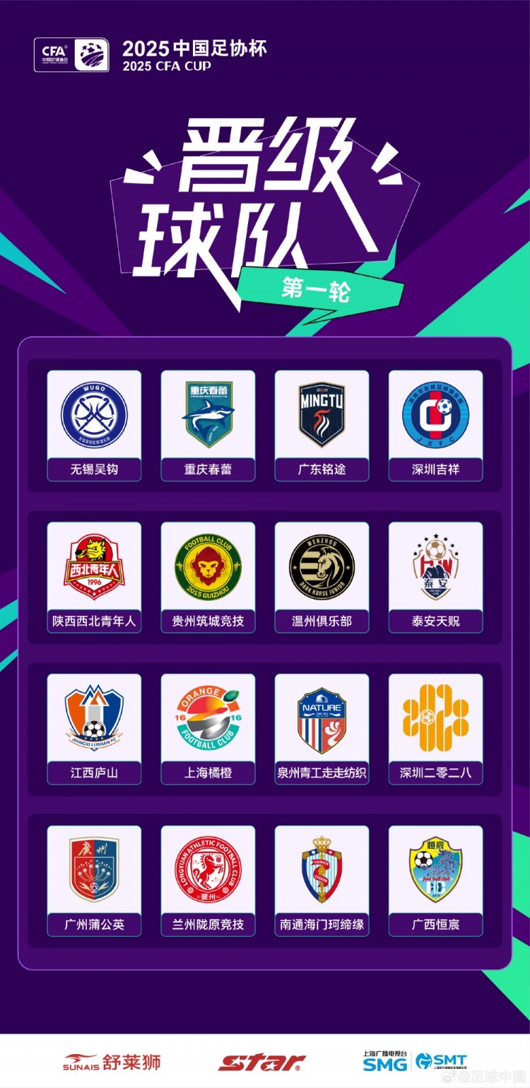 足协杯第二轮对阵:无锡吴钩vs南通支云 兰州陇原竞技vs辽宁铁人